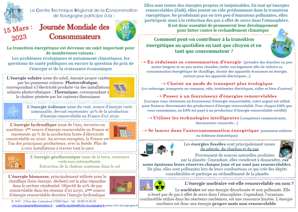 Journée Mondiale des Consommateurs 15.03.2023 - CTRC de Bourgogne