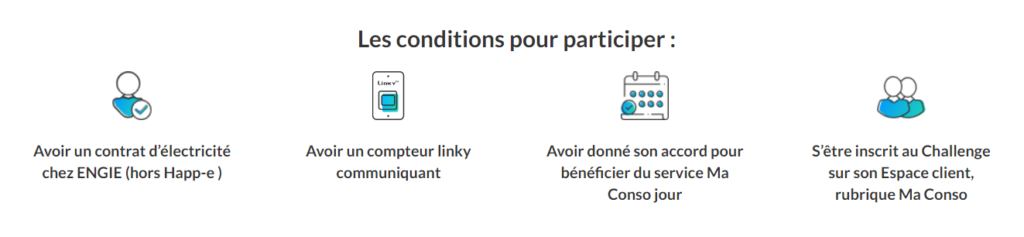 Conditions